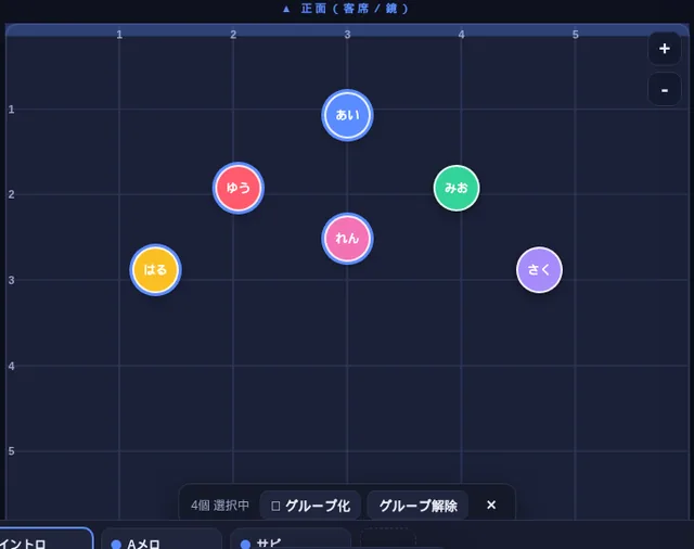 立ち位置を配置した盤面