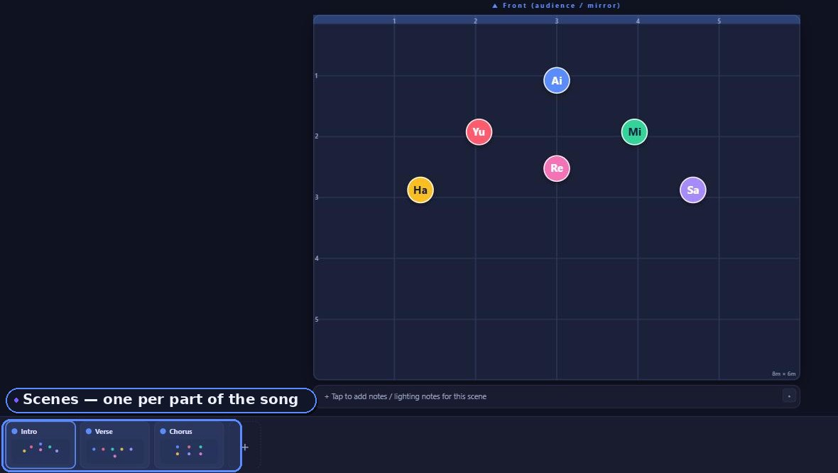 Scene bar to switch formations