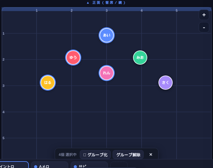 盤面に立ち位置を配置