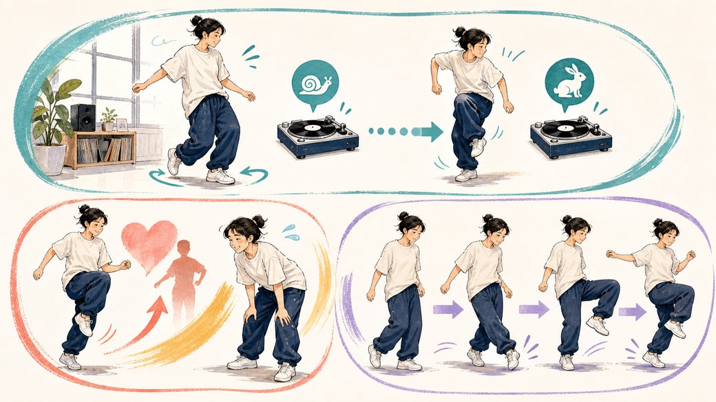 ハウスダンスに関するよくある質問