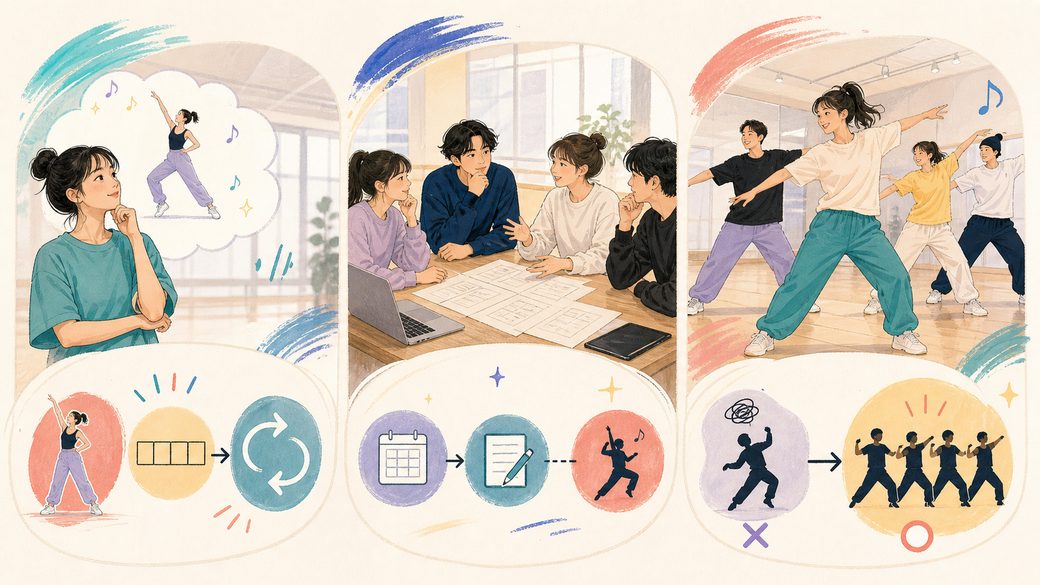 ダンスの振り付けの作り方に関するよくある質問