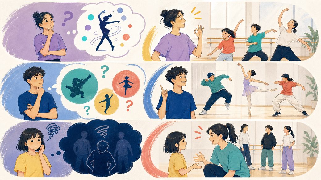 ダンス用語に関するよくある質問