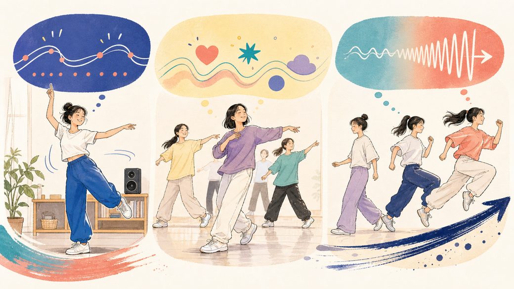 音楽に関するよくある質問